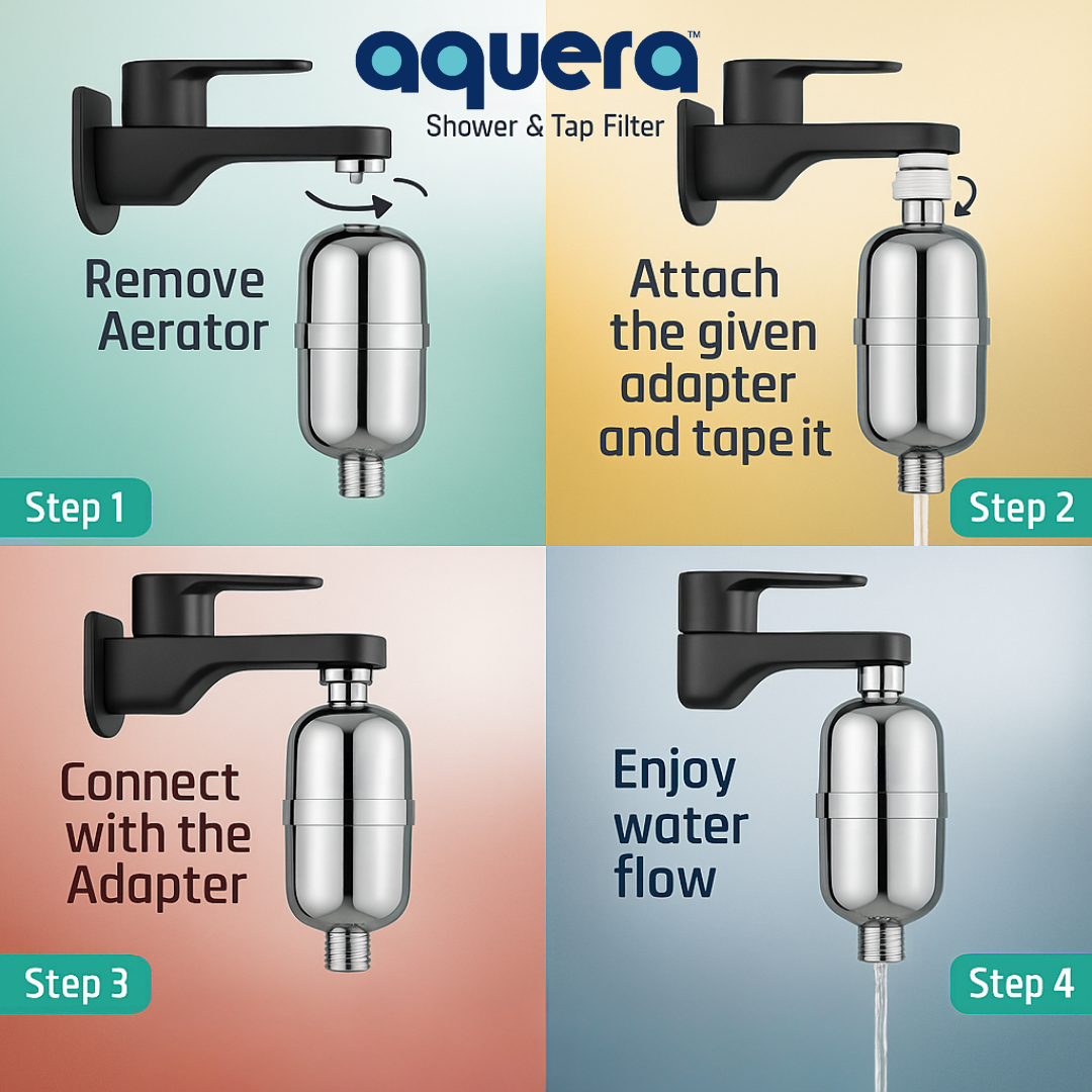 Aquera Shower and Tap Filter for Hard Water